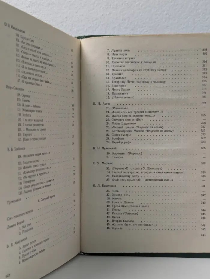 Мысль, вооруженная рифмами. Поэтическая антология по истории русского стиха