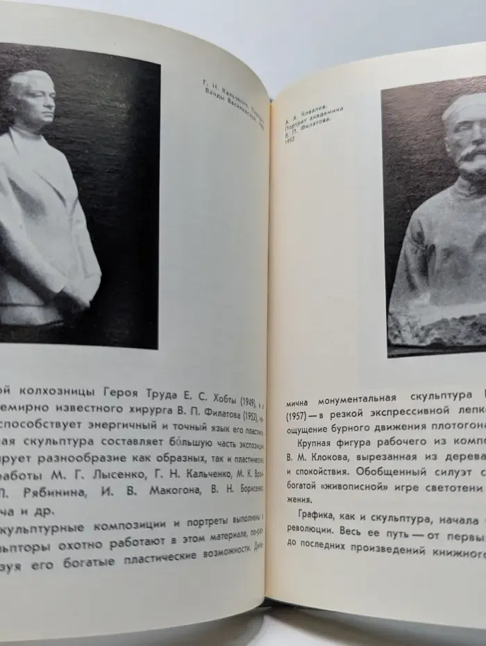 Художественные музеи Киева