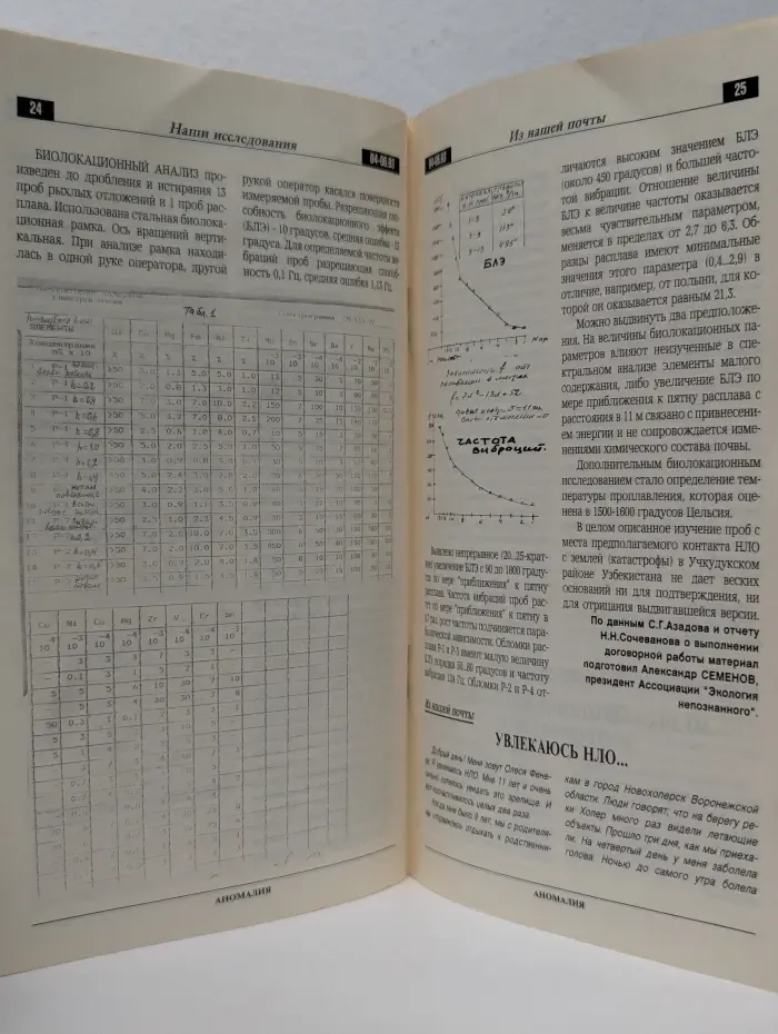 Аномалия. Экология непознанного. Выпуск № 2/1993