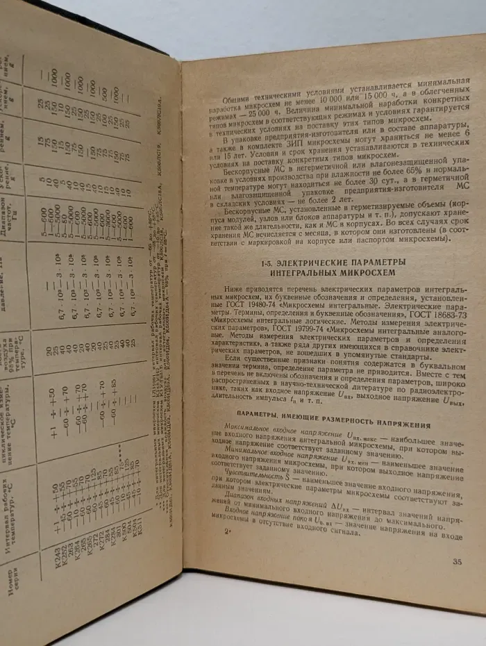Справочник по интегральным микросхемам