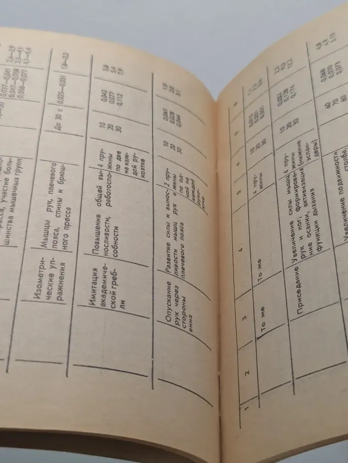 Новое в жизни, науке, технике. Физкультура и спорт. Выпуск № 11/1985. Домашние тренажеры