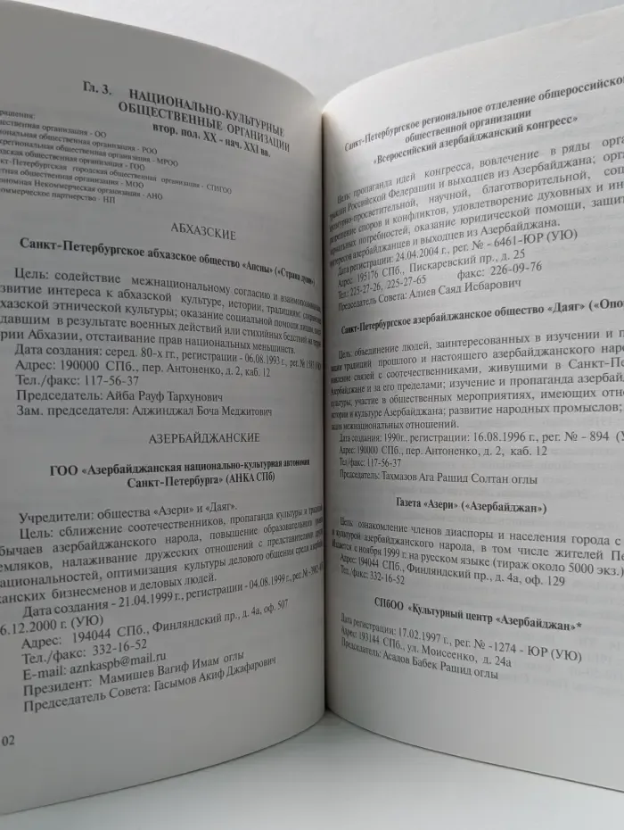 Национальные общества Санкт-Петербурга. XVIII-XXI век.