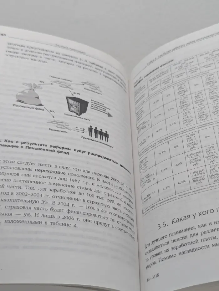 Богатый пенсионер. Как обеспечить свое будущее сегодня