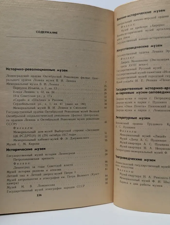 Библиотека молодого рабочего. Музеи Ленинграда