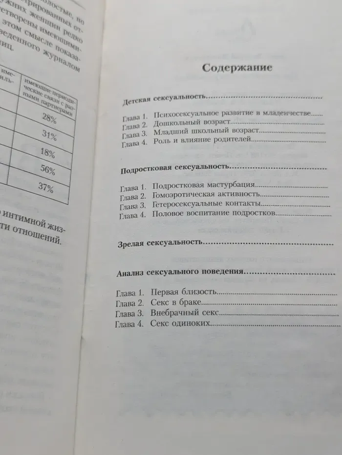 Азбука секса. Три возраста сексуальности