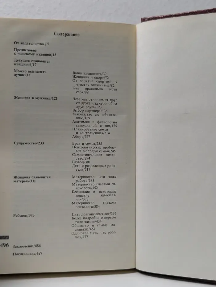 Энциклопедия молодой женщины