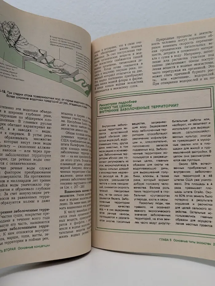 Жизнь в окружающей среде. Книга 1