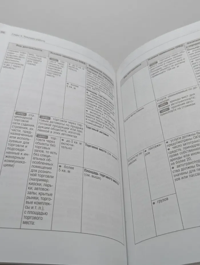 Все о налогах за 60 минут