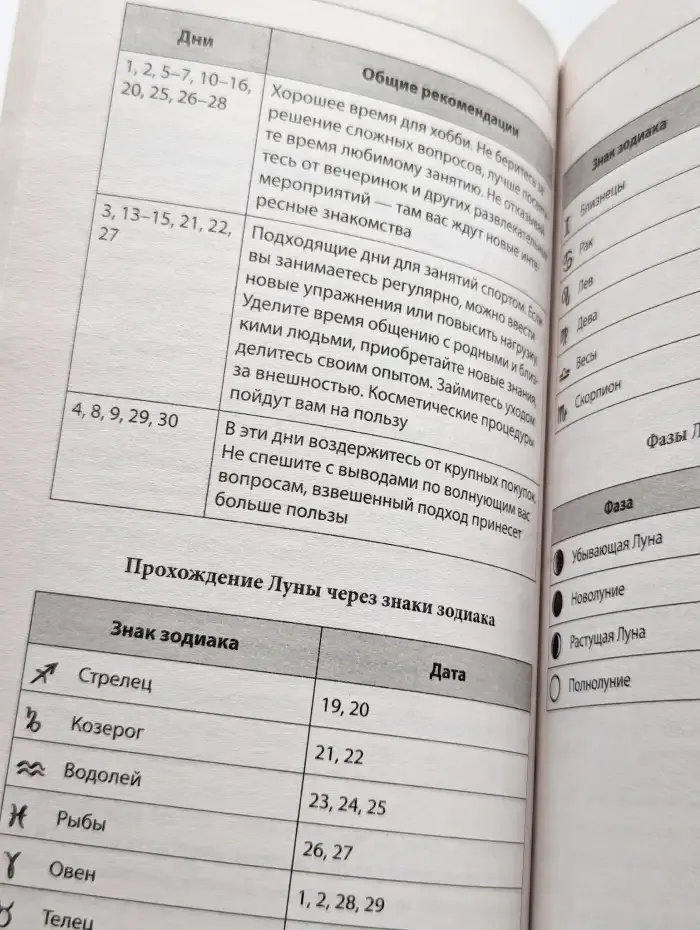 Лунный календарь садовода-огородника 2022