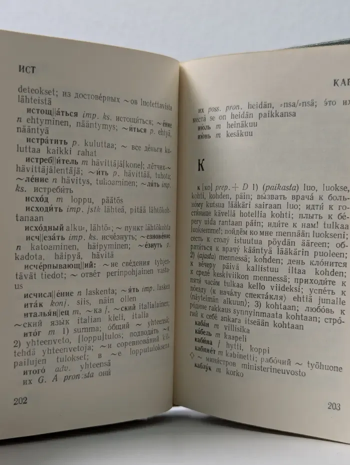 Карманный русско-финский словарь