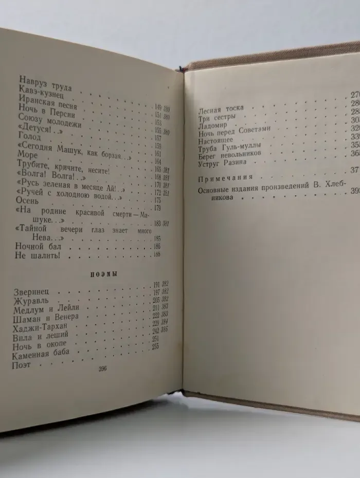 Библиотека поэта. Велимир Хлебников. Стихотворения и поэмы