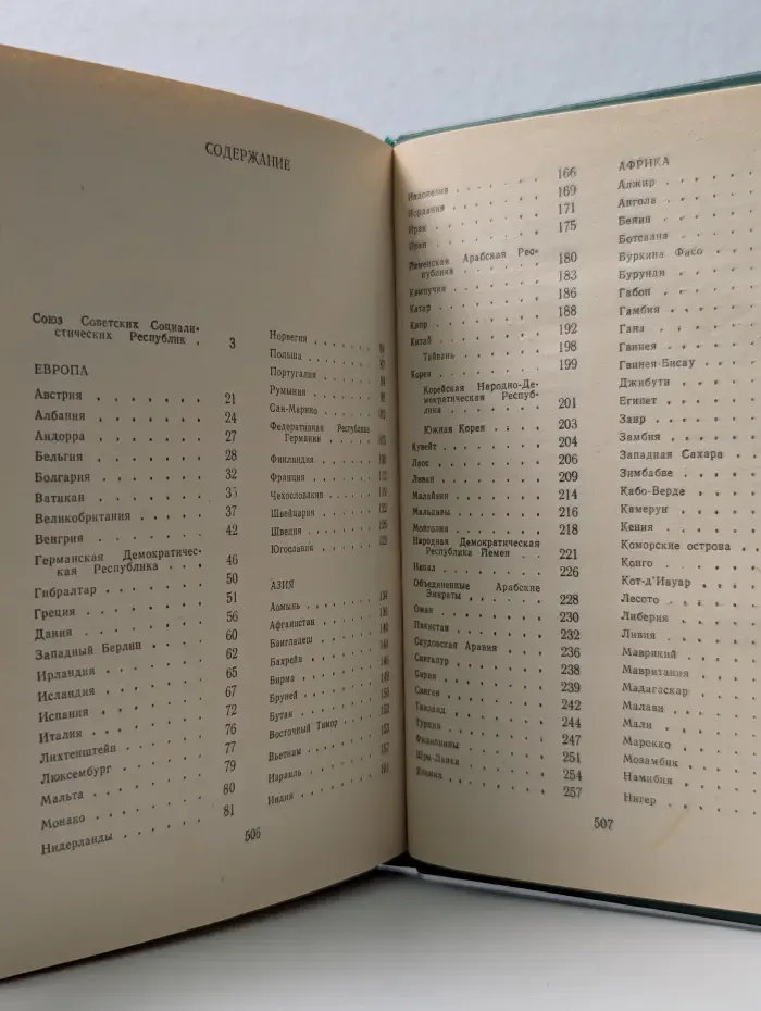 Страны мира. Краткий политико-экономический справочник. 1987
