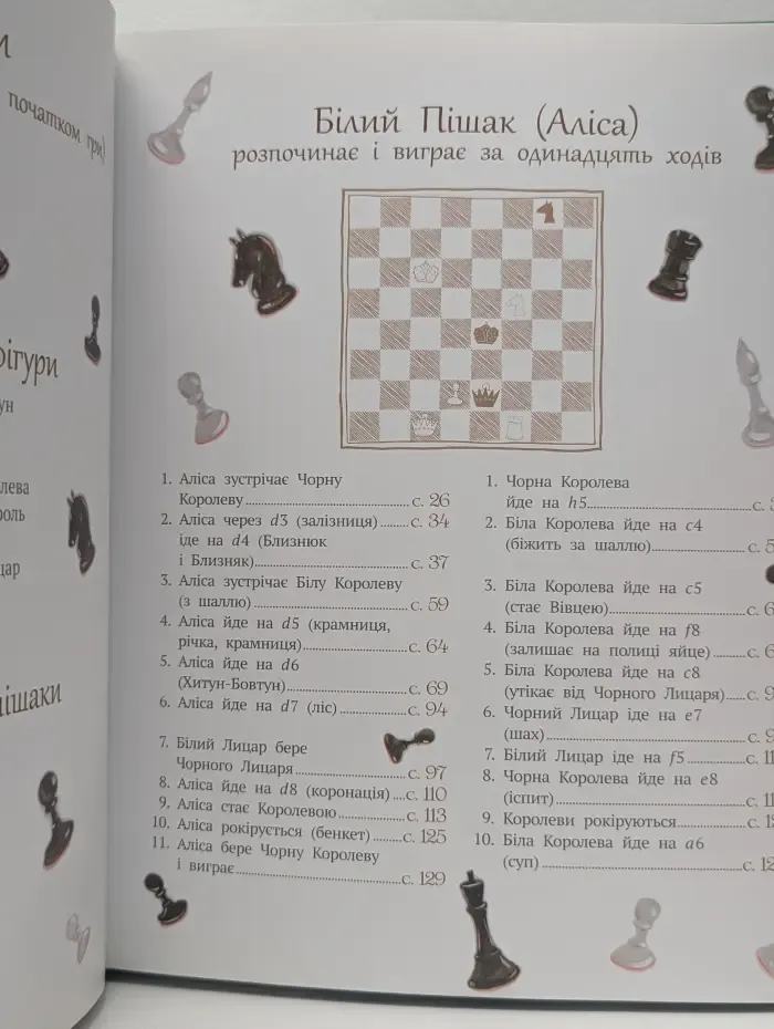 Аліса в Задзеркаллі