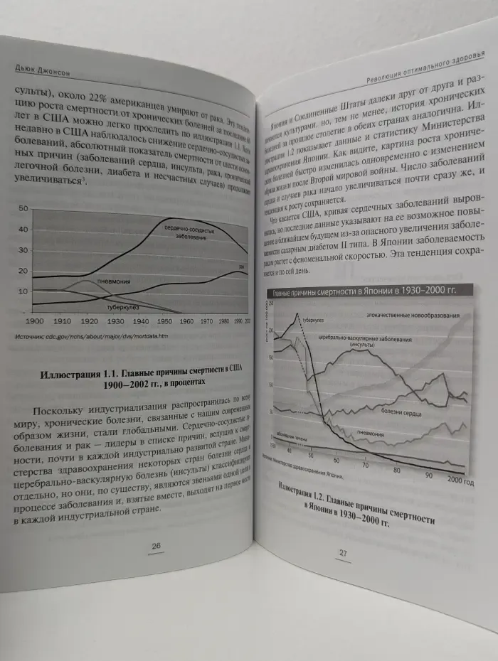 Революция оптимального здоровья