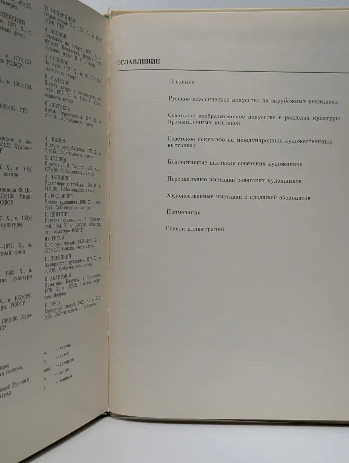 Отечественное искусство на выставках за рубежом