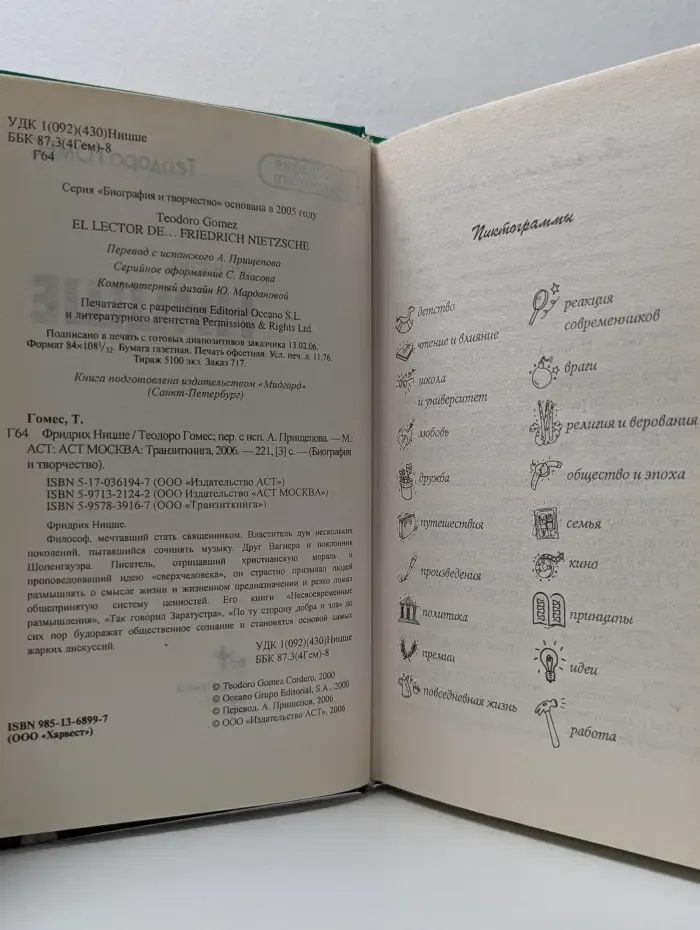 Биография и творчество. Фридрих Ницше