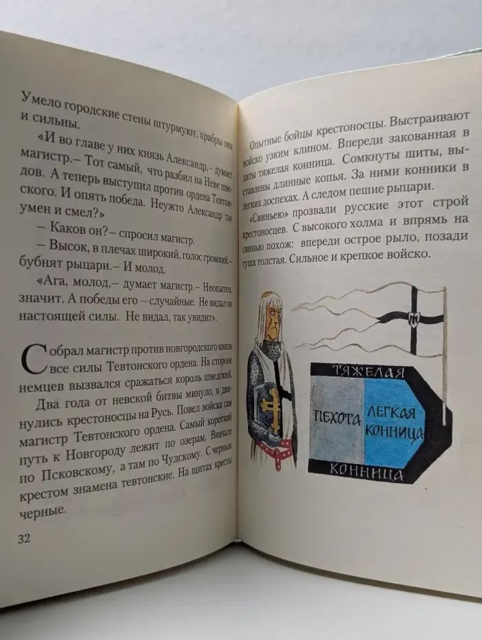 Имя. Александр Невский