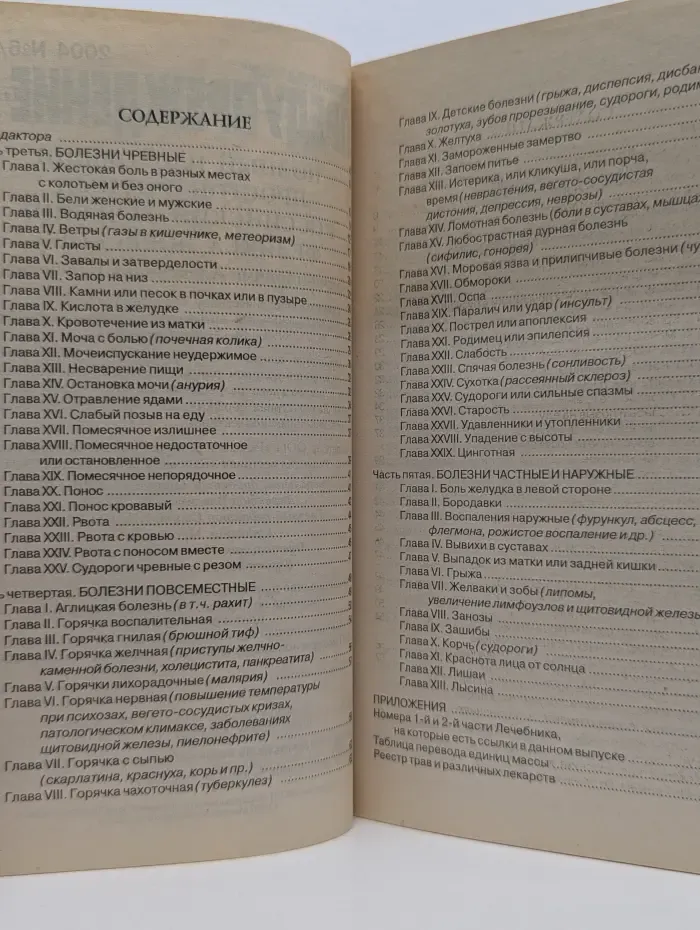 Библиотечка ЗОЖ. Предупреждение плюс. Выпуск № 6/2004