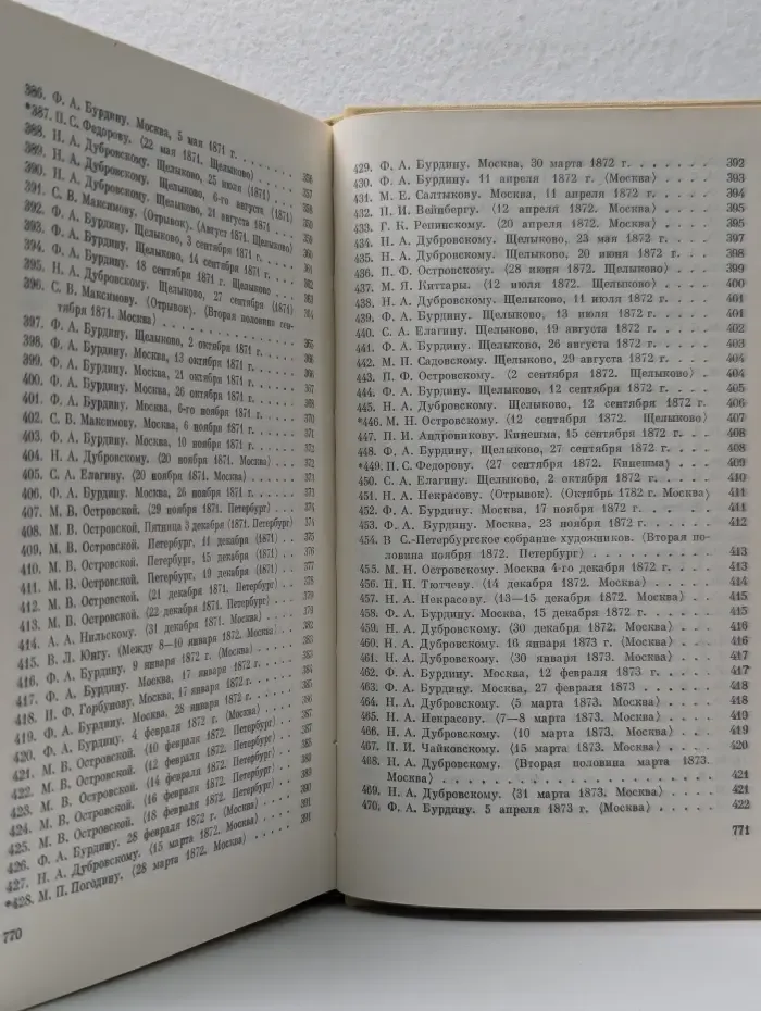 А. Островский. Полное собрание сочинений в 12 томах. Том 11. Письма. 1848—1880