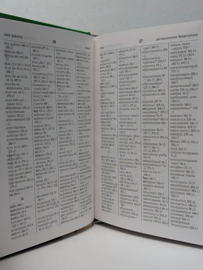 Словарь иврита. Современная лексика
