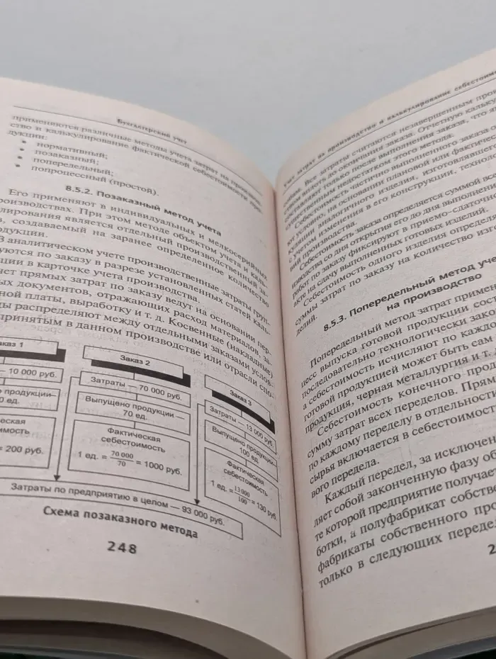 Среднее профессиональное образование. Бухгалтерский учет