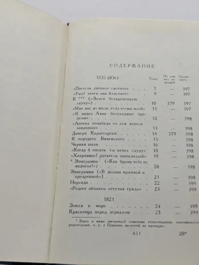 А. С. Пушкин. Полное собрание сочинений в 10 томах. Том 2
