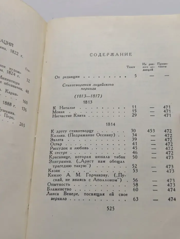 Александр Пушкин. Полное собрание сочинений в 10 томах. Том 1