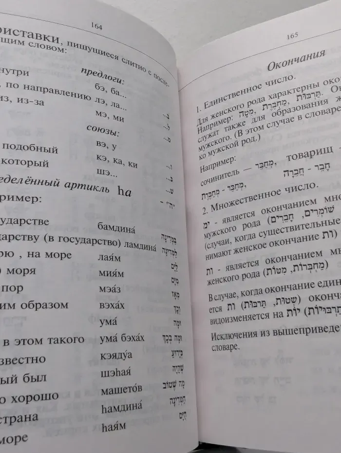 Словарь иврита. Современная лексика