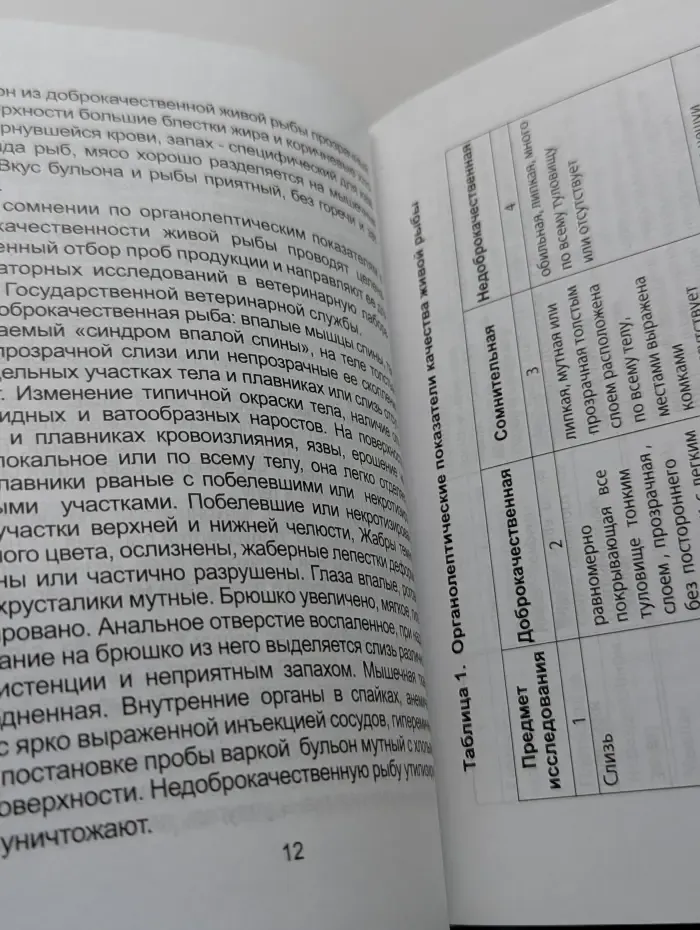 Ветеринарно-санитарная экспертиза гидробионтов. Лабораторный практикум