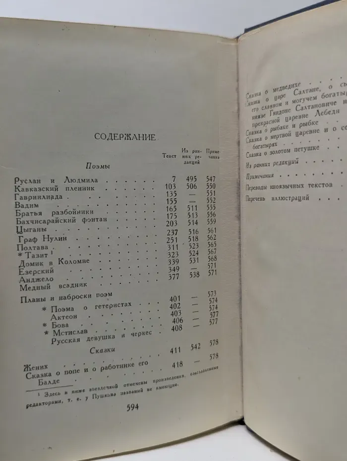 А. С. Пушкин. Полное собрание сочинений в 10 томах. Том 4