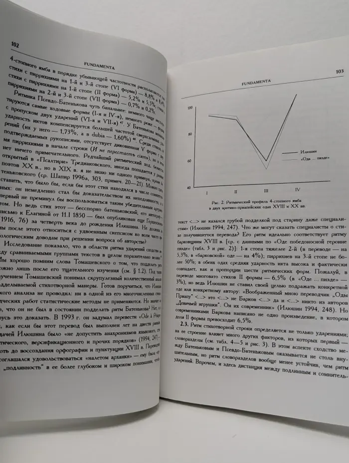 Philologica. Том 4. Выпуск № 8-10/1997