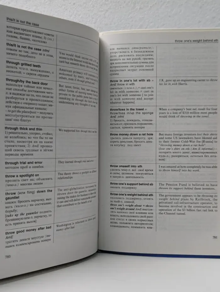 Modern Dictionary of Phrasal Verbs and Idioms in the Language of Business