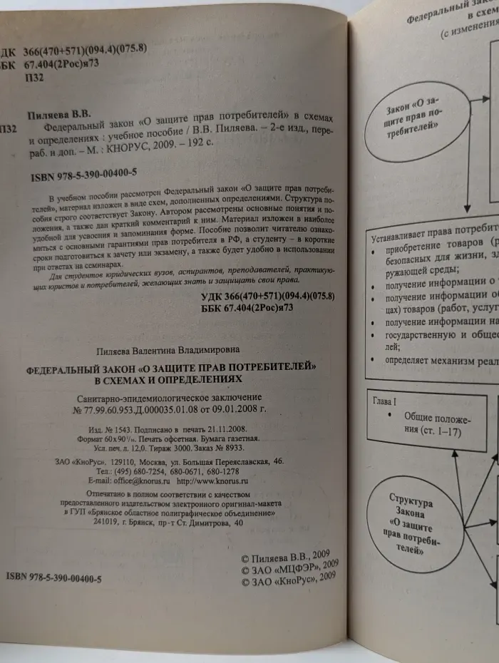О защите прав потребителей. Закон РФ № 2300-1