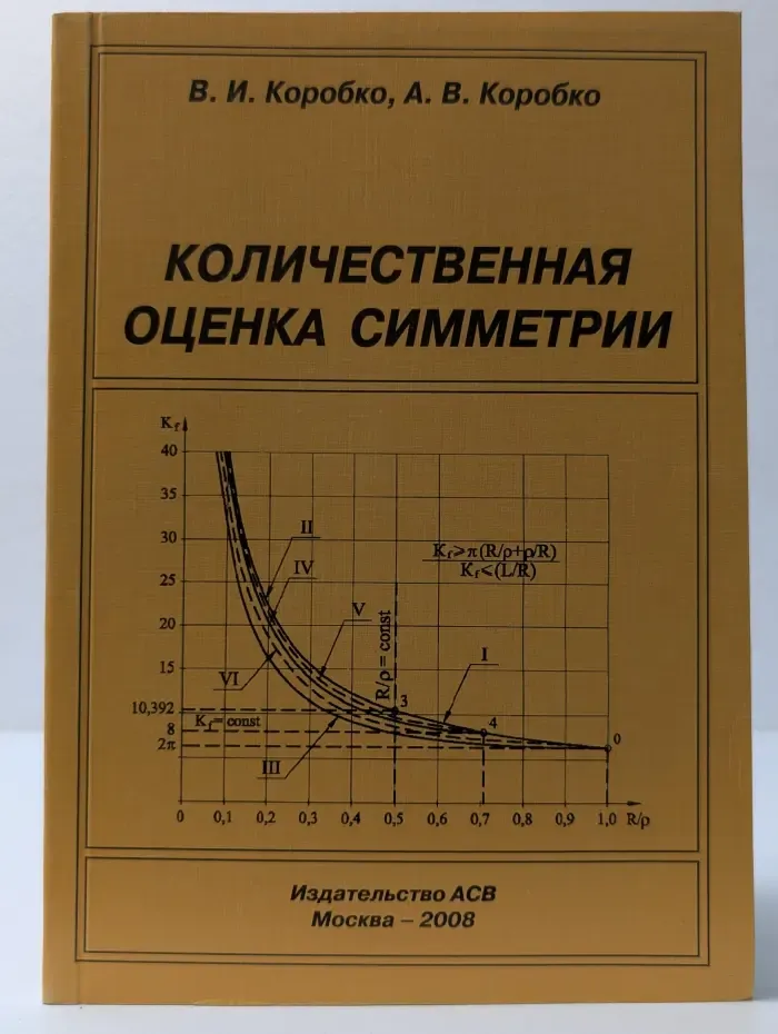 Количественная оценка симметрии
