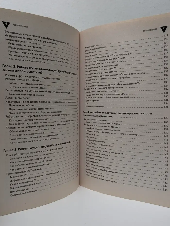 В помощь радиолюбителю. Домашняя и офисная электроника