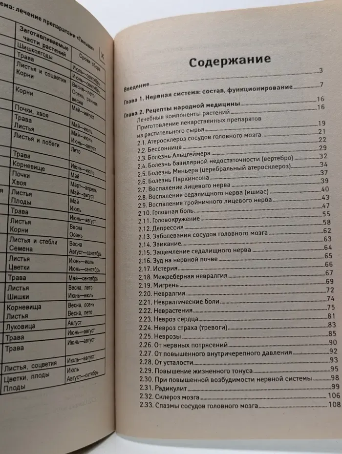 Панацея. Нервная система. Лечение препаратами Тяньши и не только