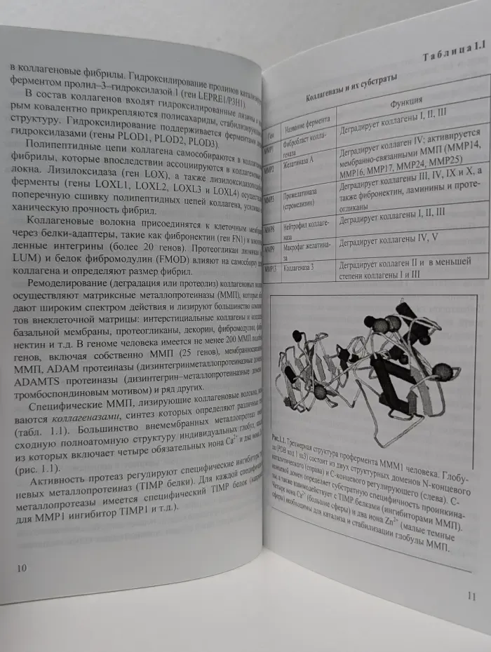 Физические методы лечения рубцов