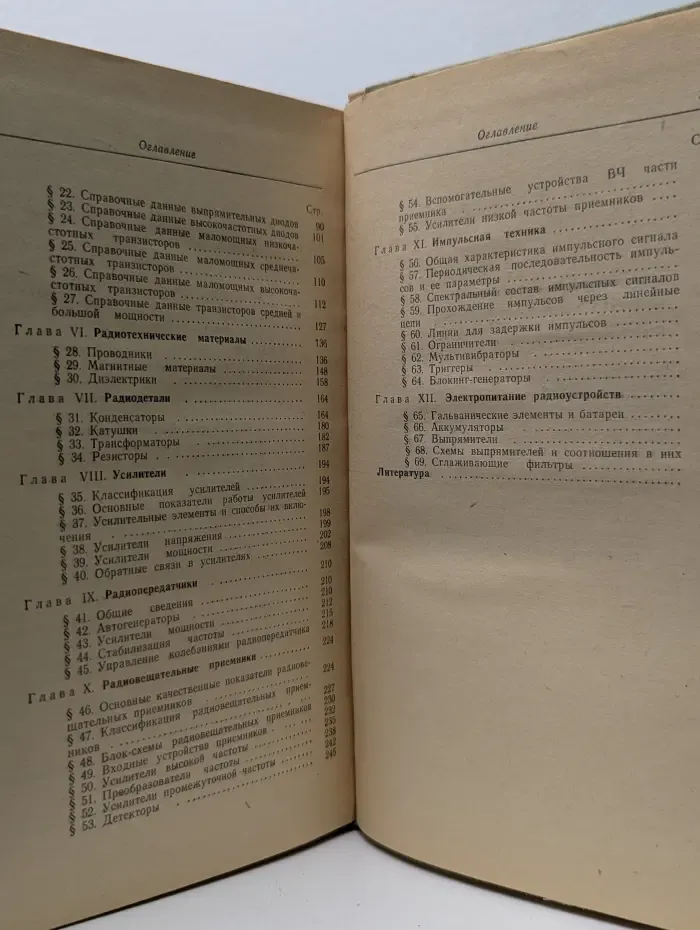 Справочник молодого радиста