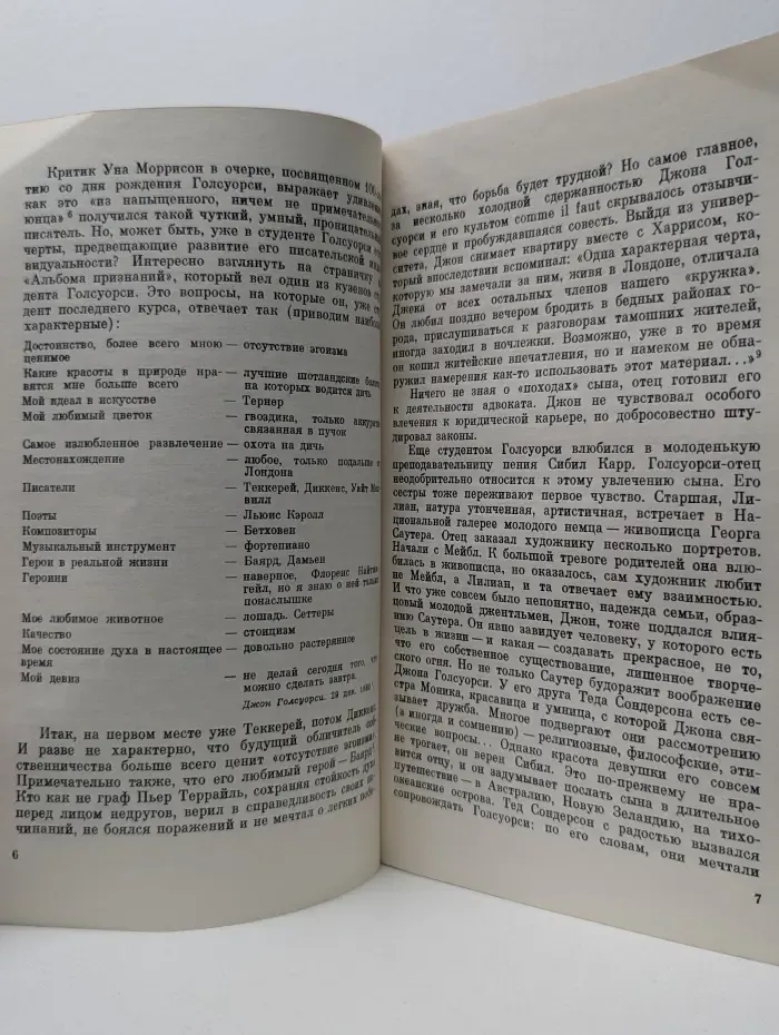 Из истории мировой культуры. Джон Голсуорси. Жизнь и творчество