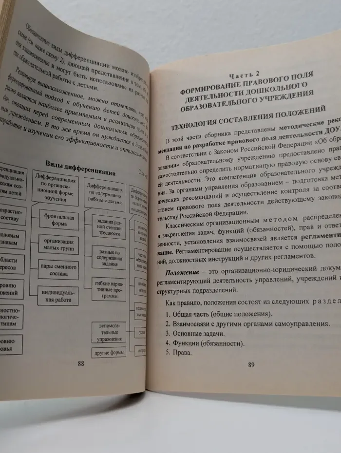 Руководителю ДОУ. Современные подходы к планированию образовательной работы в детском саду. Справочно-методические материалы