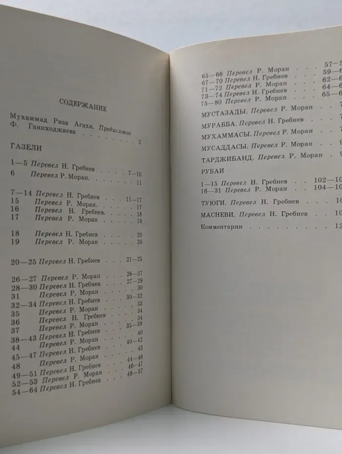 Агахи. Избранное