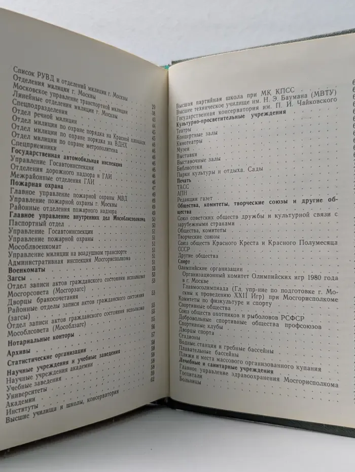 Справочник работника милиции г. Москвы