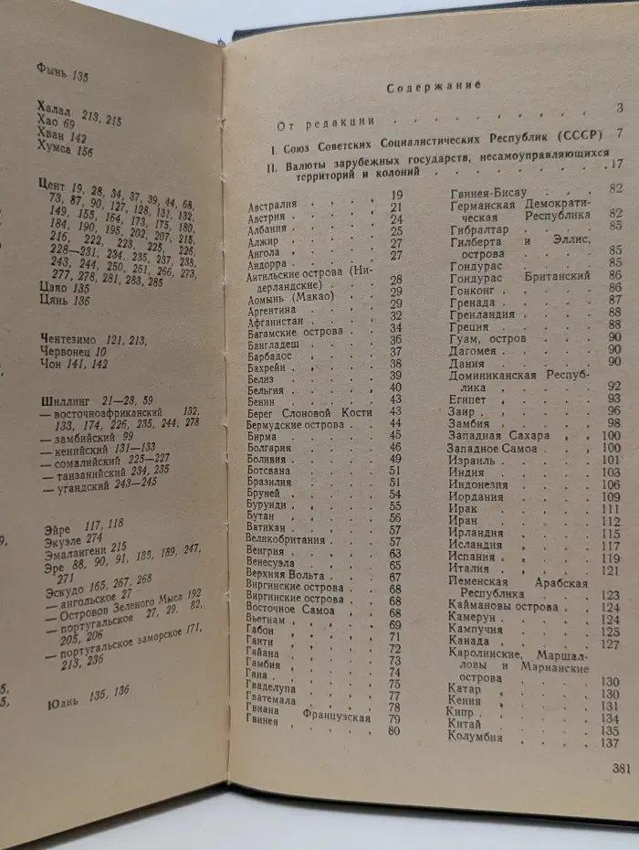 Валюты стран мира. Справочник
