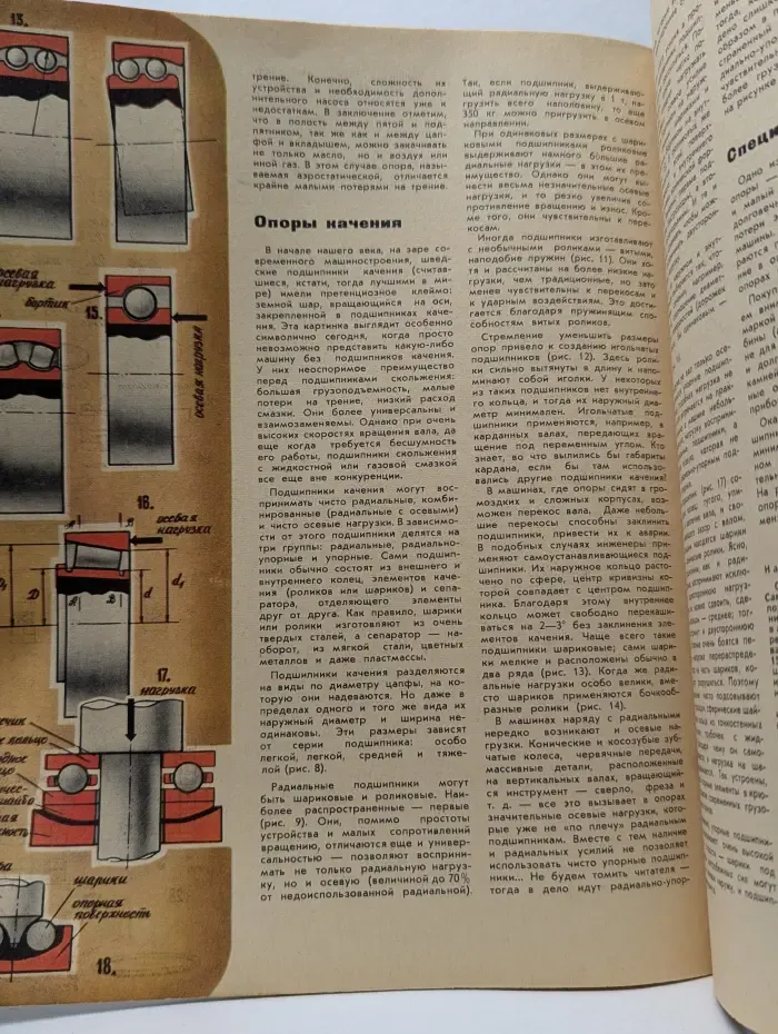 Техника - молодежи. Выпуск № 2/1975