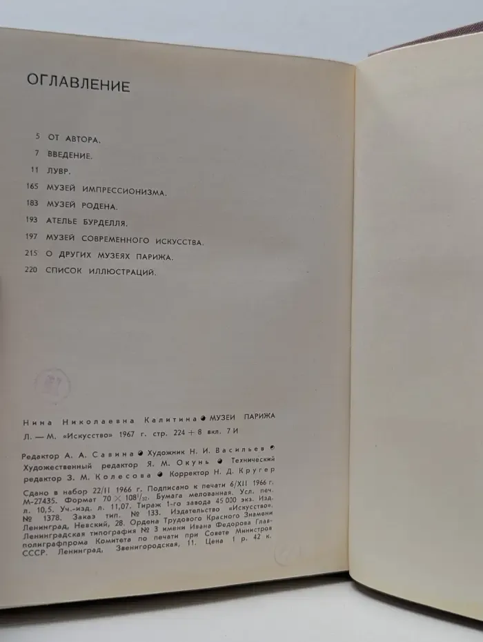 Музеи Парижа