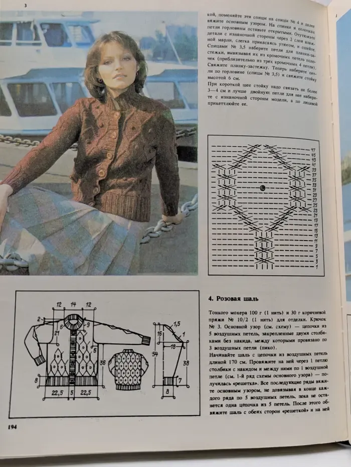 Азбука вязания