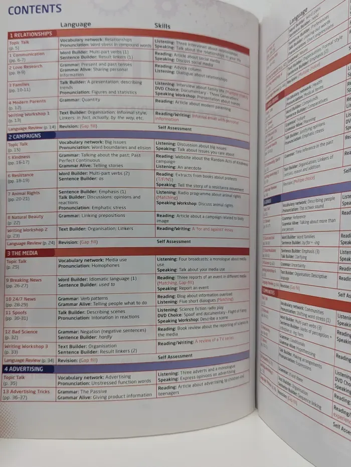 Choices Upper Intermediate Students' Book