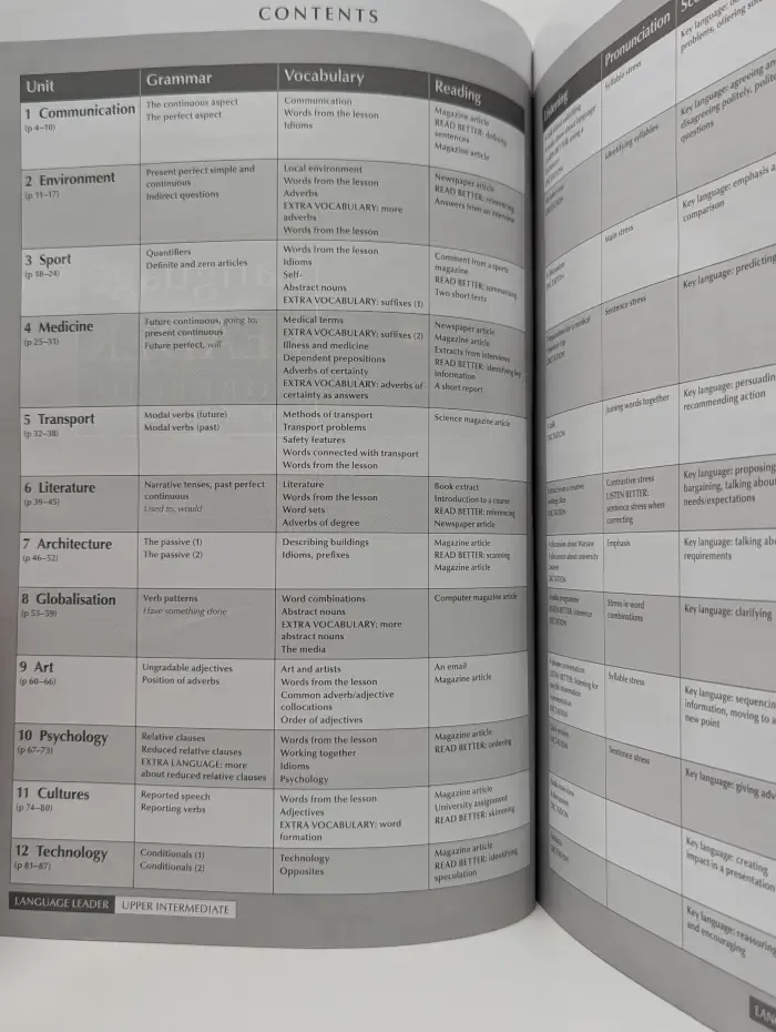 Language Leader Workbook with Key and Audio CD