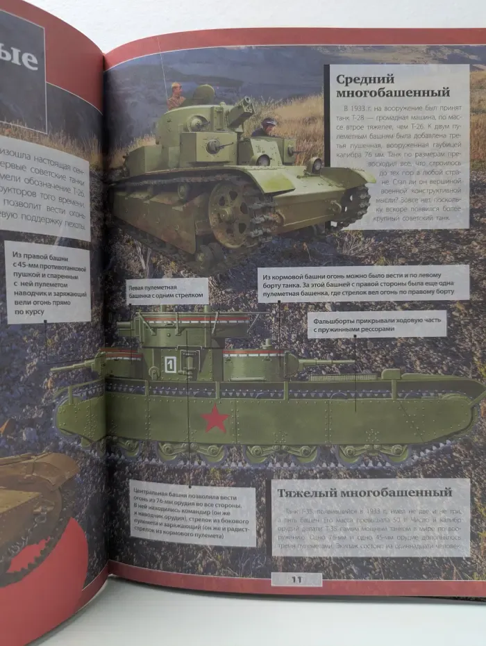 Твоя первая энциклопедия с дополненной реальностью. 3D Военная техника