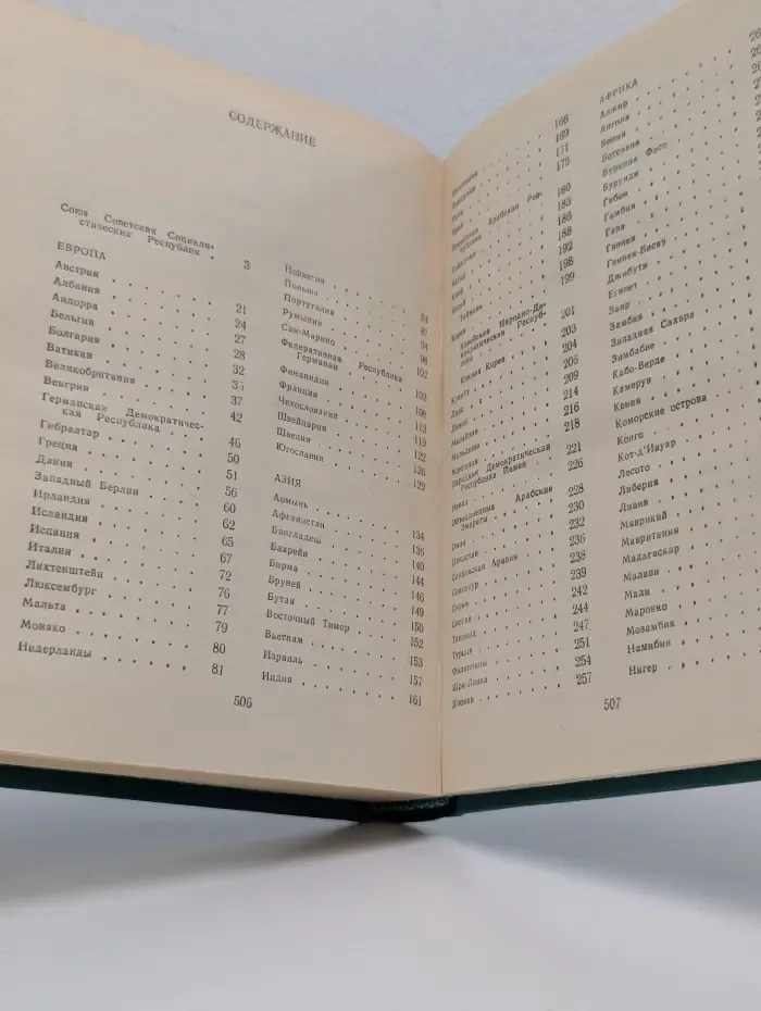 Страны мира. Краткий политико-экономический справочник. 1987